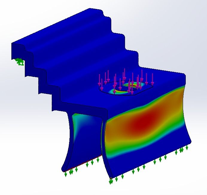 FEA stress plot of a side clamp